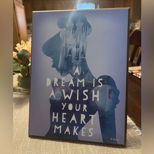 Disney’s Cinderella Wall Art